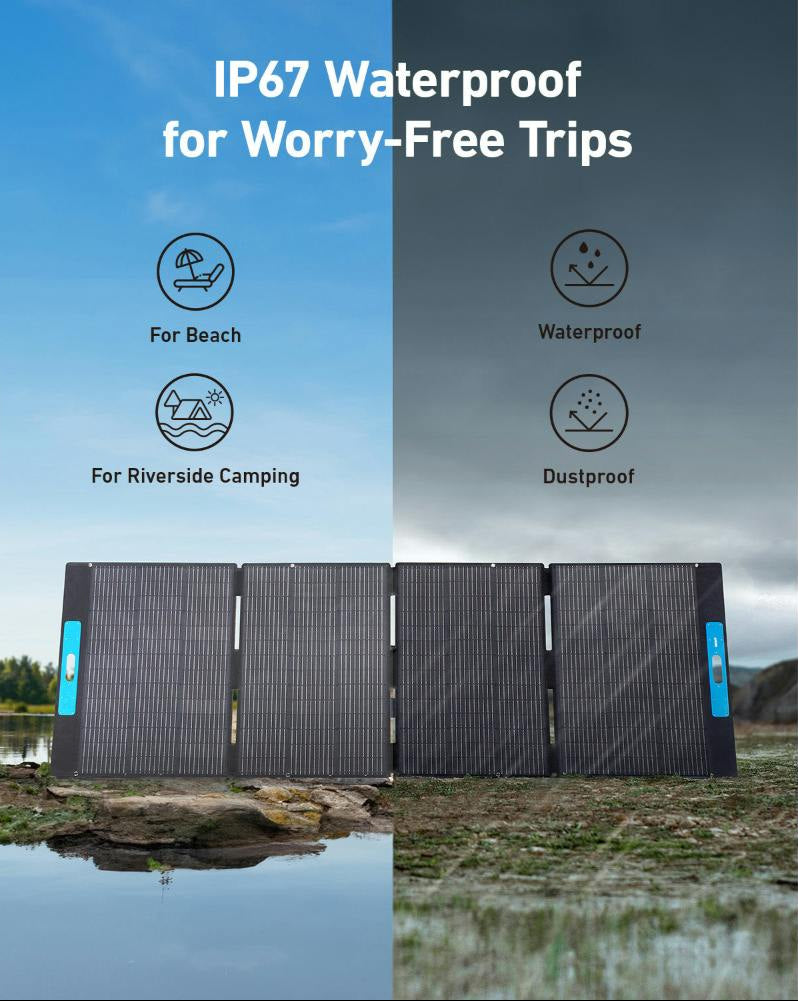 Anker 531 Solar Panel (400W) unfolded outdoors on ground with icons highlighting waterproof and dustproof features.