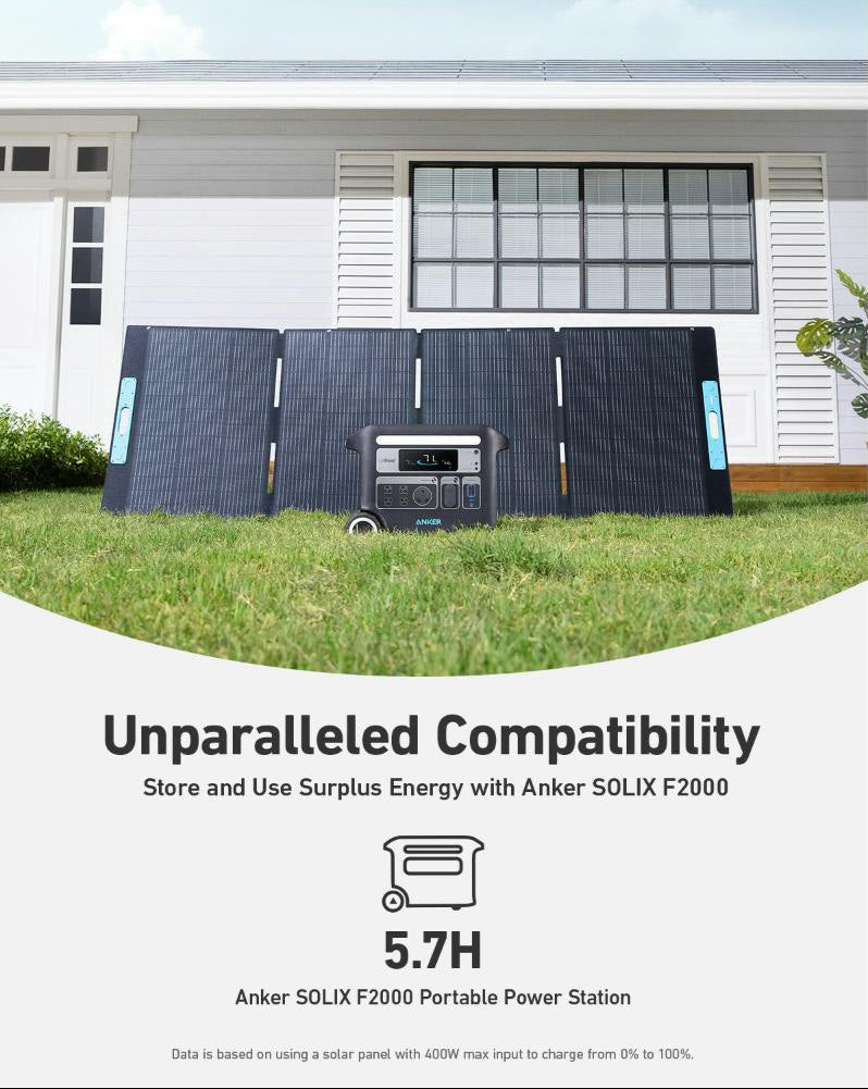 Anker 531 Solar Panel (400W) unfolded on grass with a portable power station in front of a house