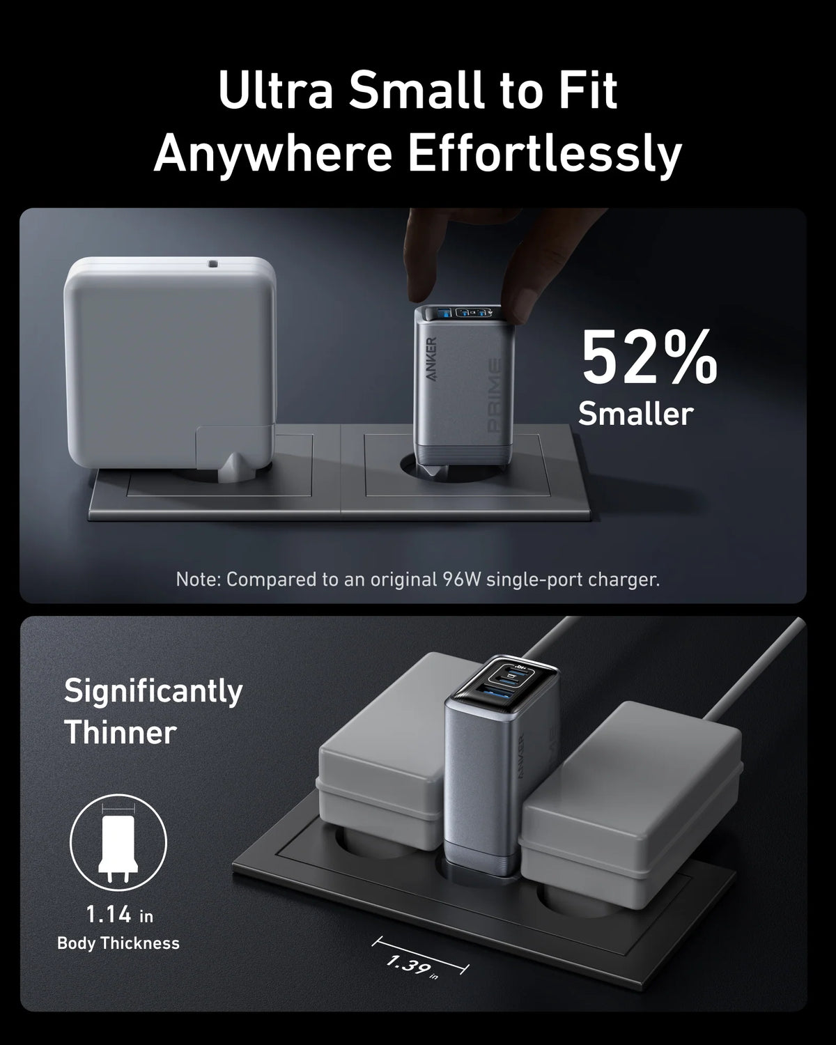 Anker 100 Watt Gan Prime Wall Charger | A2688241 - Image 4