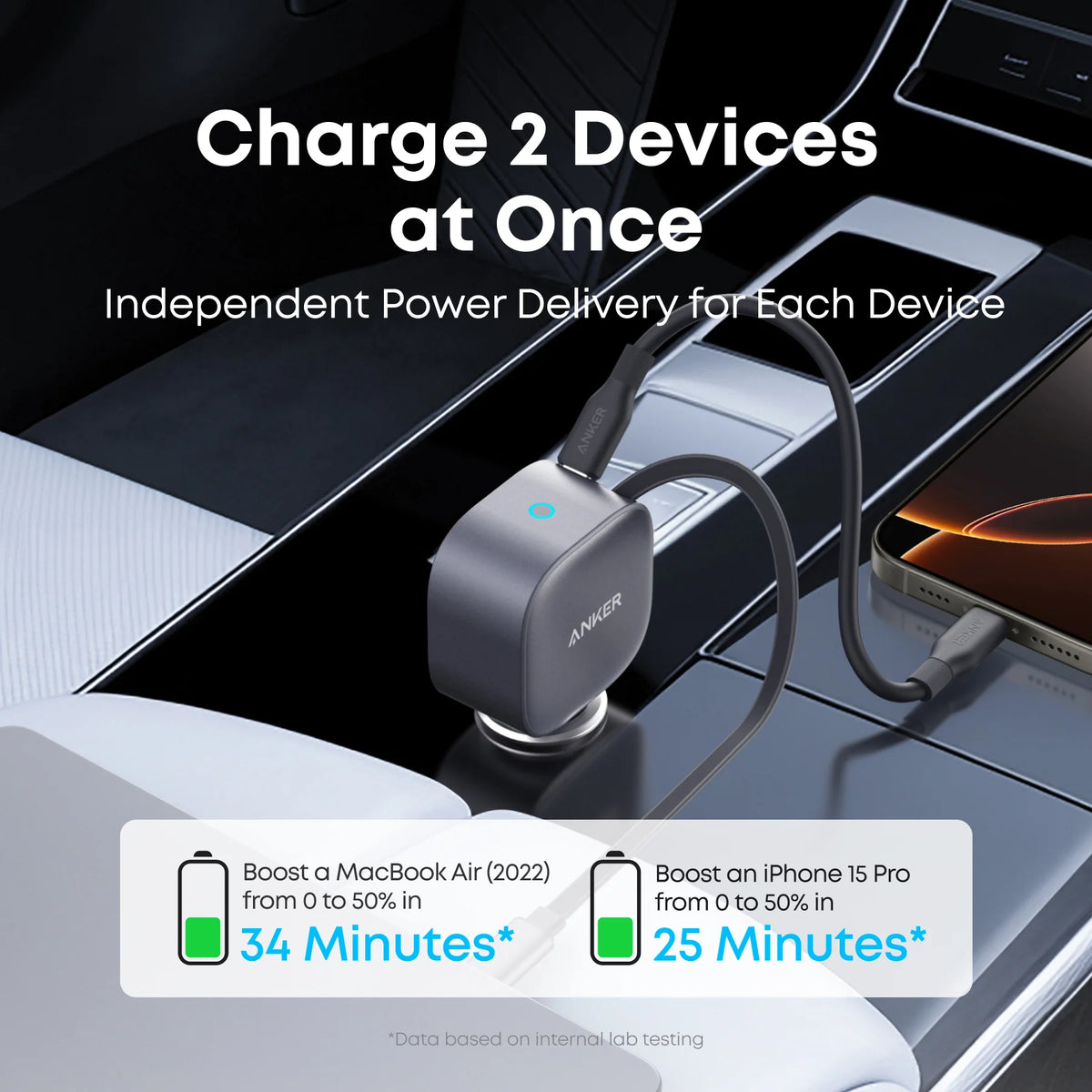 Anker Nano 75W Car Charger with Retractable USB-C Cable | A2738HA2 - Image 2