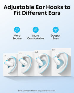 Soundcore AeroFit 2 Open-Ear Earbuds with AI Translation White