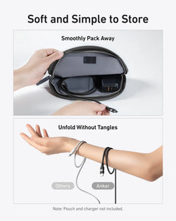 Anker USB-C to USB-C Cable 240W 6ft Black | A82E2H12