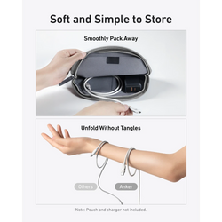 Anker USB-C to USB-C Charging Cable – 240W | White