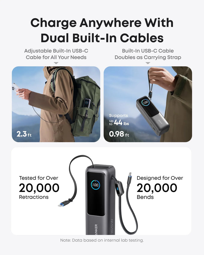 Anker Power Bank 25K 165W USB-C Retractable Cable | A1695H11 - Image 3