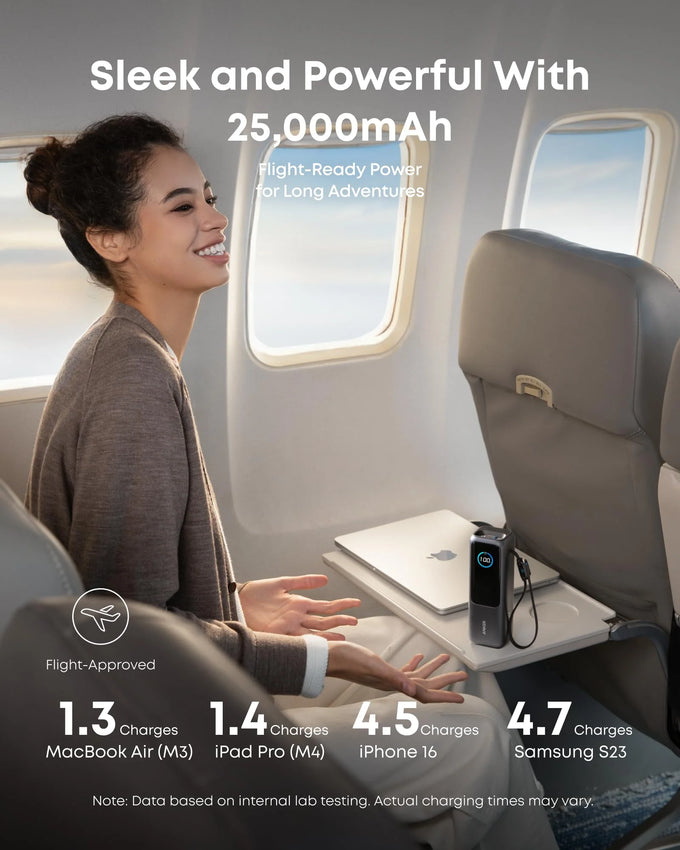 Anker Power Bank 25K 165W USB-C Retractable Cable | A1117H11 - Image 4
