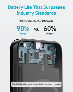 Anker 322 MagGo Battery PowerCore 5K 7.5W portable charger – wireless power bank at Keans Claremorris