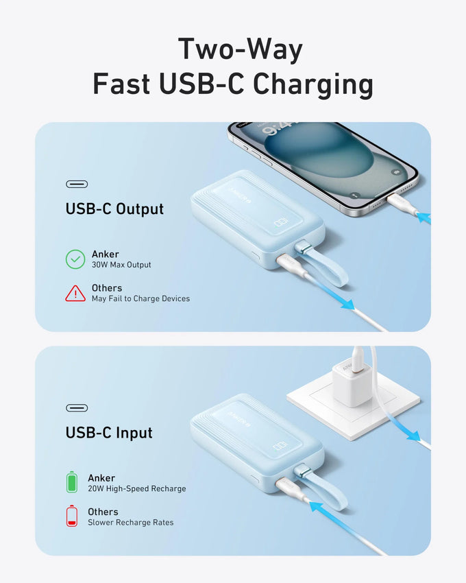 Anker Zolo Power Bank 10K with Built-In USB-C Cable – Black| A110DH11 - Image 3