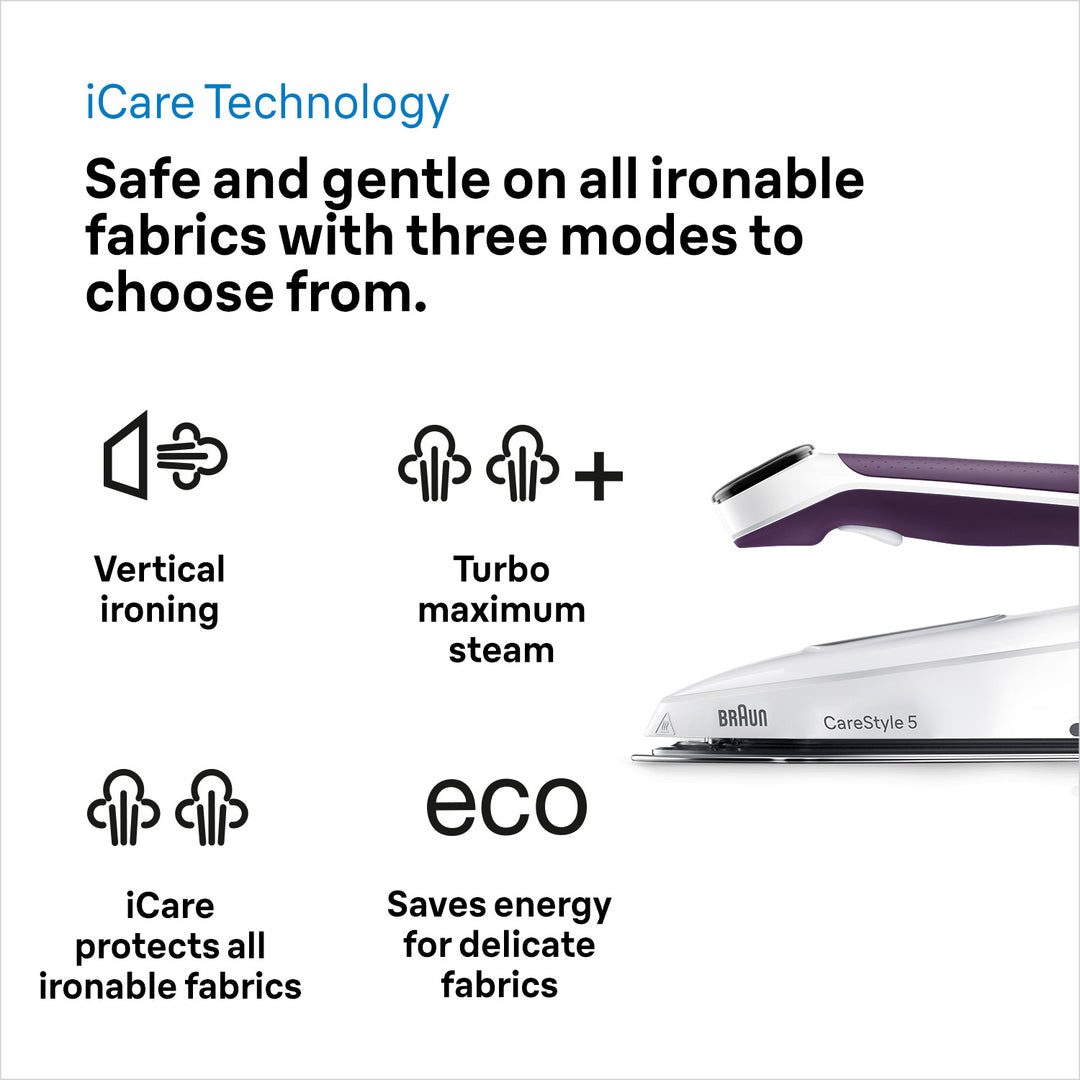 Side view of Braun Carestyle 5 steam generator iron in white and violet showing the soleplate and handle.