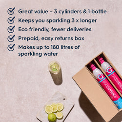 Sodastream E-Terra Starter Kit + CO2 Cylinder