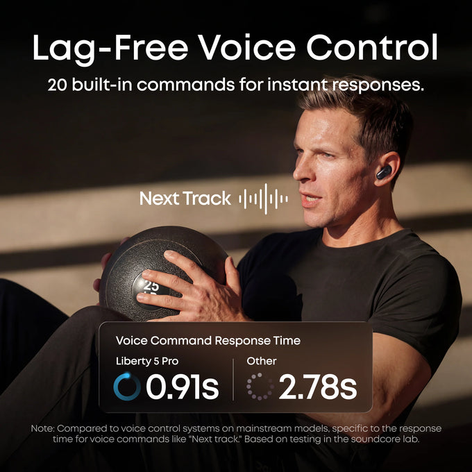 Soundcore Liberty 5 Pro Black| D1203G11 - Image 3