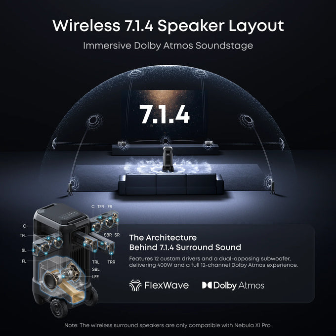 Soundcore Nebula X1 Pro 4K Projector | Mobile Theater Station| D21512F1 - Image 8
