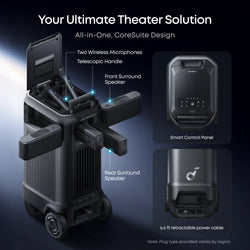 Soundcore Nebula X1 Pro 4K Projector | Mobile Theater Station| D21512F1
