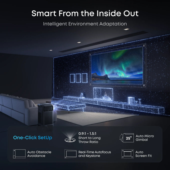 Soundcore Nebula X1 Pro 4K Projector | Mobile Theater Station| D21512F1 - Image 4
