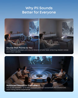 Soundcore Nebula P1I Smart Projector With Wifi And Bluetooth | D2200211
