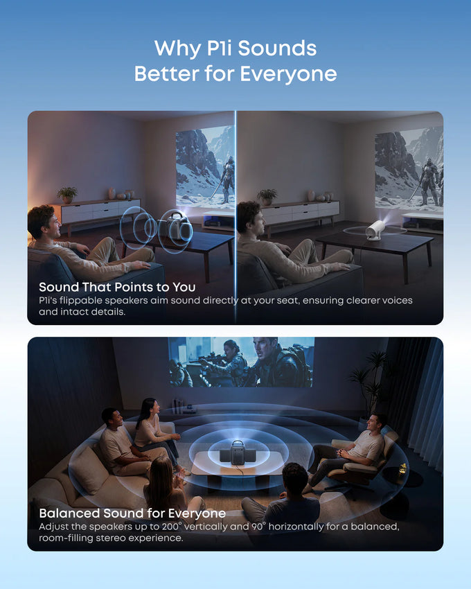 Soundcore Nebula P1I Smart Projector With Wifi And Bluetooth | D2200211 - Image 4