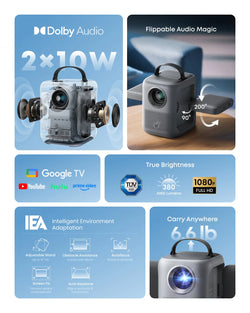 Soundcore Nebula P1I Smart Projector With Wifi And Bluetooth | D2200211
