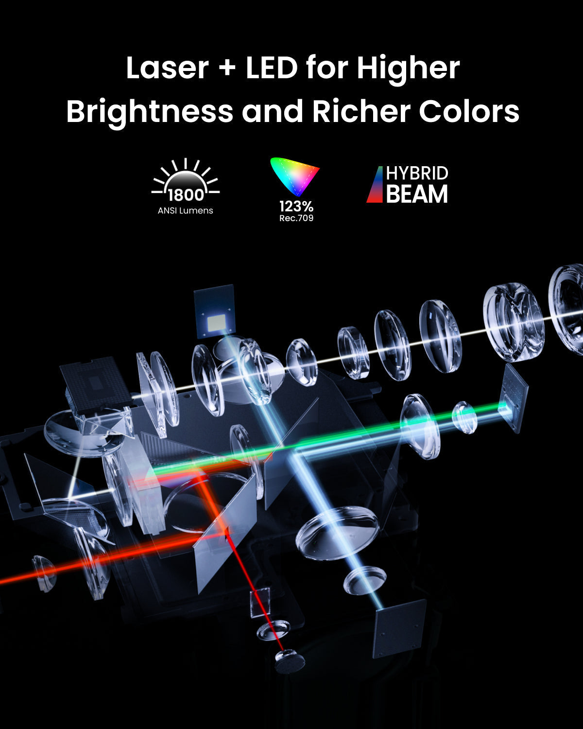 Nebula Cosmos 4k SE projector laser and LED light path with lens elements and brightness specs on black background