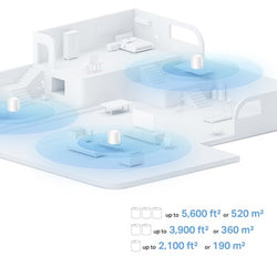 Tp Link Deco AX1500 2-pack Mesh WiFi 6 System for Home - High-Speed Wireless Coverage | Keans Claremorris