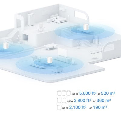 Tp Link Deco AX1500 2-pack Mesh WiFi 6 System for Home - High-Speed Wireless Coverage | Keans Claremorris
