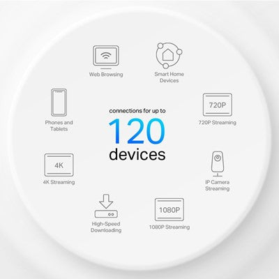 Tp Link Deco AX1500 2-pack Home Mesh WiFi 6 System DECOX102PK - Fast, Reliable Coverage | Keans Claremorris