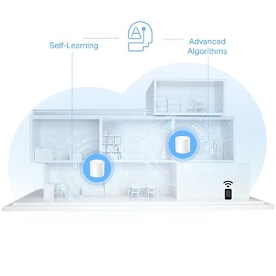 Tp Link Deco AX1500 2-pack Mesh WiFi 6 system for home, fast and reliable wireless coverage | Keans Claremorris