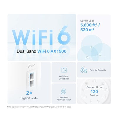 Tp Link Deco AX1500 2-pack Home Mesh WiFi 6 System DECOX102PK, fast coverage, Keans Claremorris store