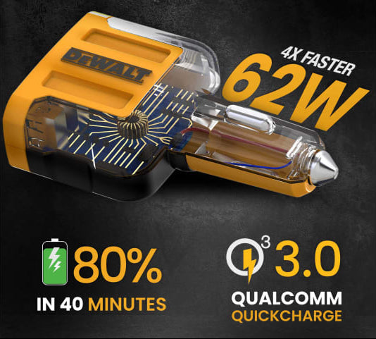 DeWalt 4-port USB PD car charger with transparent casing showing internal circuitry and 62W power rating text.