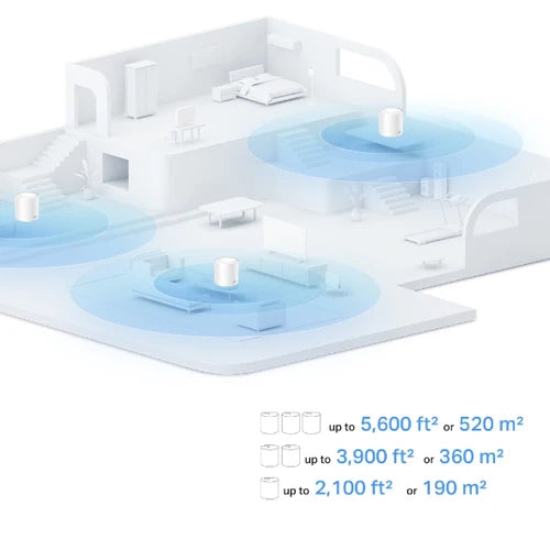 Tp-Link Ax1500 Whole Home Mesh Wi-Fi 6 System | TPL-DECO-X1500-3-PACK - Image 3
