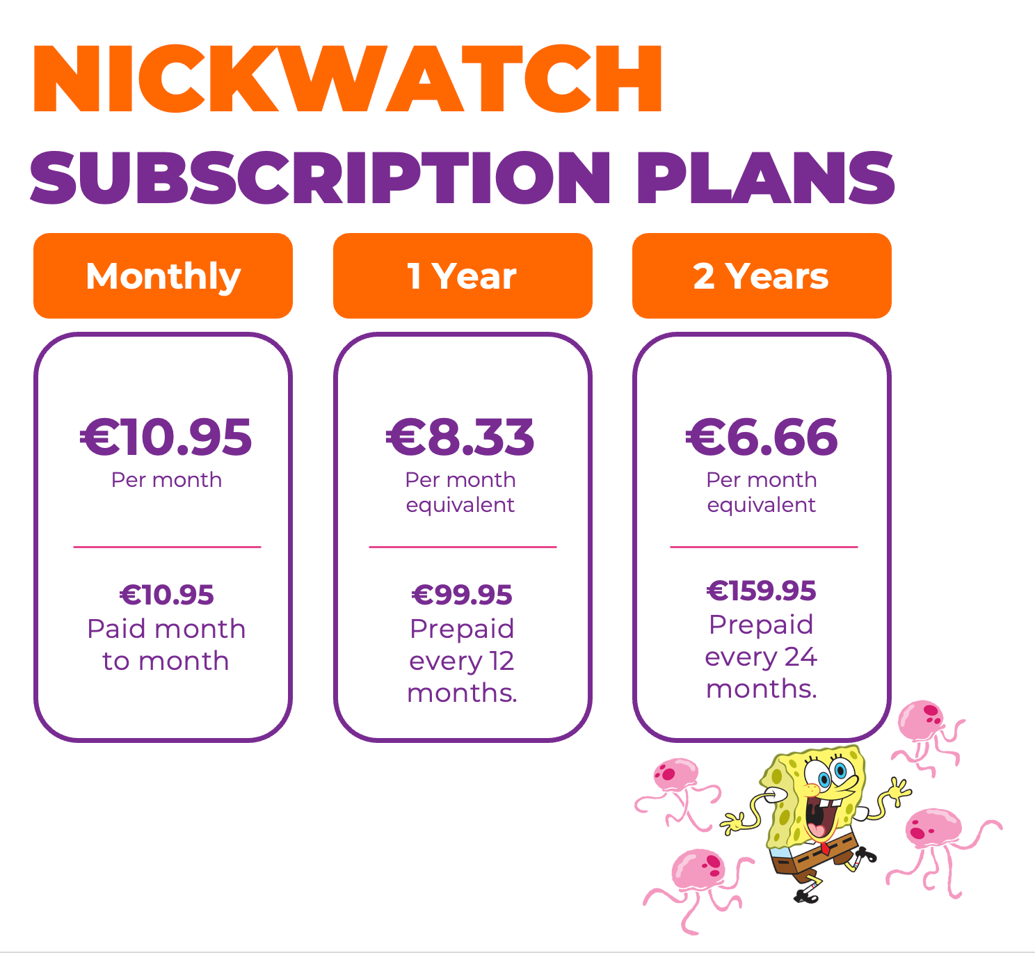Nickelodeon NickWatch Kids 4G Smartwatch White