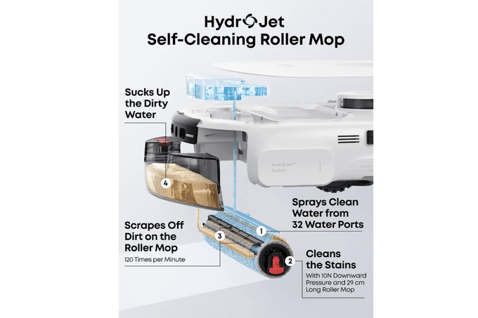 Eufy Robot Vacuum Omni E25 White | T2353V21 - Image 3