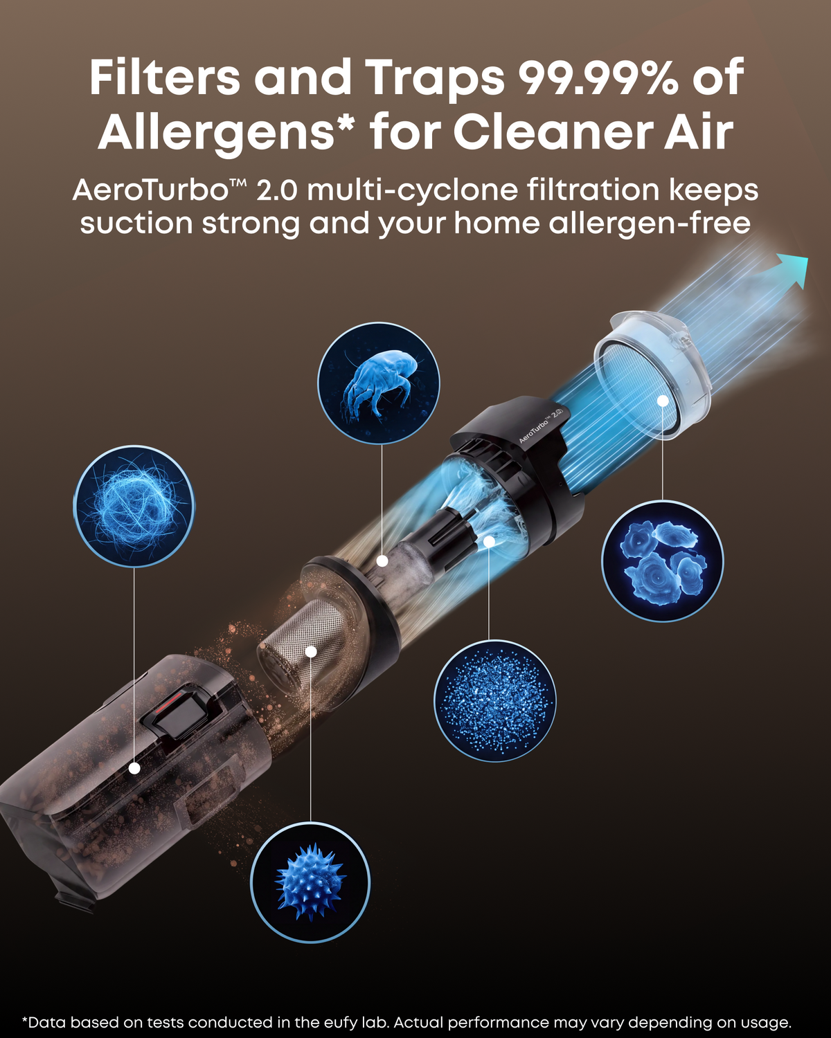 A promotional graphic for an AeroTurbo 2.0 multi-cyclone air filter and trap.