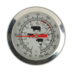 BBQ Meat Thermometer