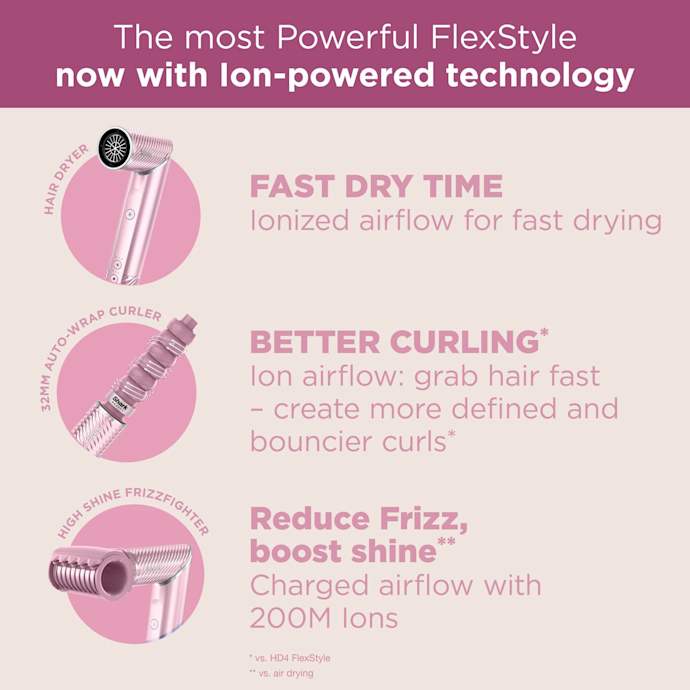 Shark Flexstyle Ion Curl- Pink 4 In 1 | HD850UKPK - Image 4
