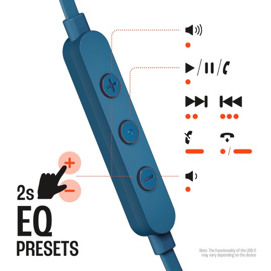 JBL Tune 305C USB-C Wired Earbuds High Resolution Blue| JBLT305CBLU - Image 4