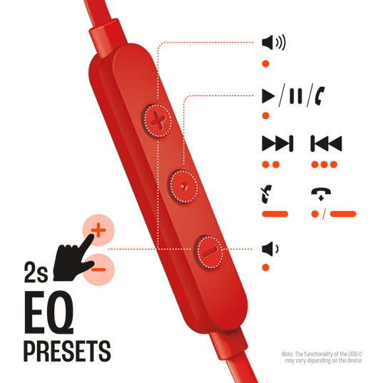 JBL Tune 305C USB-C Wired Earbuds High Resolution Red| JBLT305CRED - Image 4