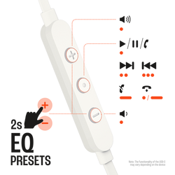 JBL Tune 305C USB-C Wired Earbuds High Resolution White| JBLT305CWHT