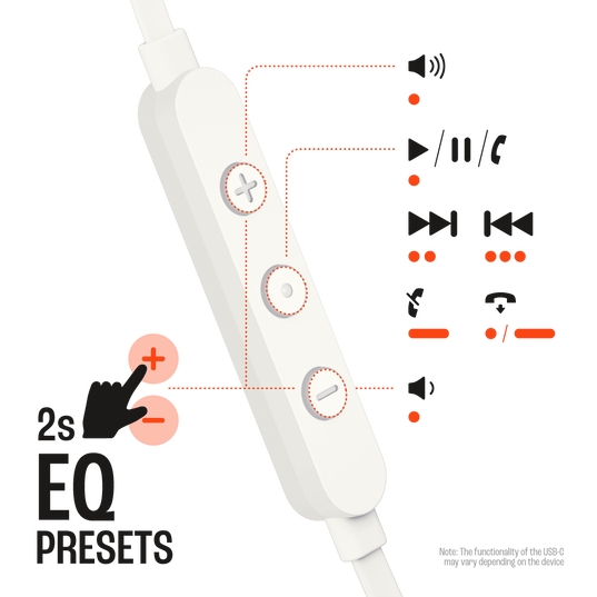 JBL Tune 305C USB-C Wired Earbuds High Resolution White| JBLT305CWHT - Image 4