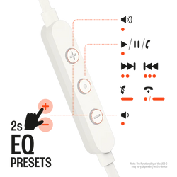 JBL Tune 310C USB-C Wired In-Ear Headphones High Res White| JBLT310CWHT