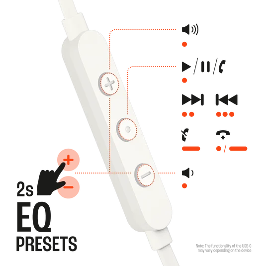 JBL Tune 310C USB-C Wired In-Ear Headphones High Res White| JBLT310CWHT - Image 4