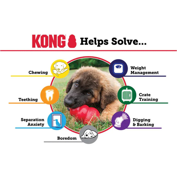 KONG Classic Red Dog Toy – Sizes S to XXL - Image 7
