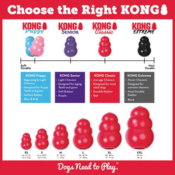 KONG Classic Red Dog Toy – Sizes S to XXL
