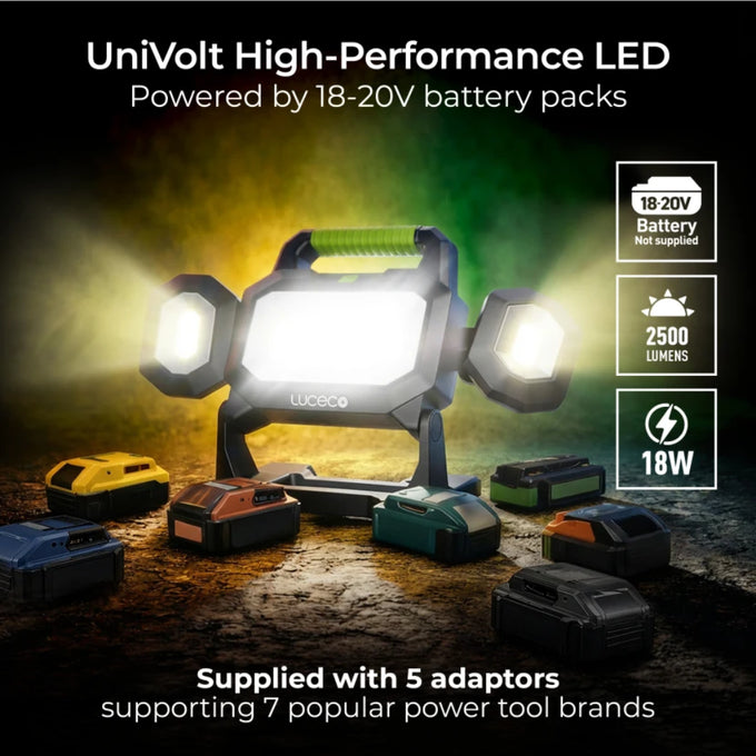 18V Battery LED Triple Head Worklight with Adaptors | LILWV250G65-01 - Image 5