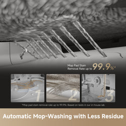Close-up of a mop with text indicating high stain removal rate and automatic washing feature.