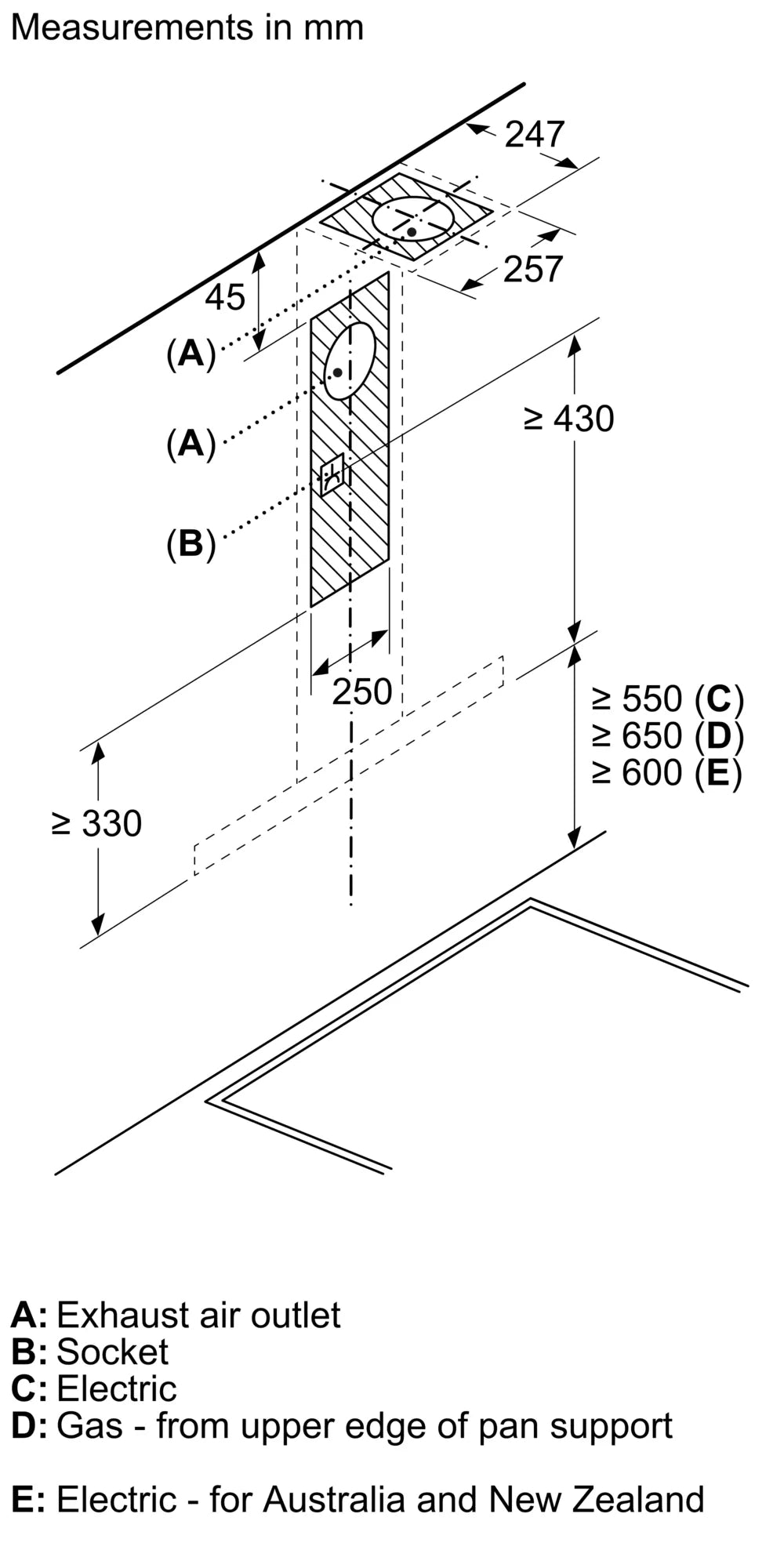 Installation diagram with measurements for Neff N50 90cm stainless steel wall-mounted cooker hood.