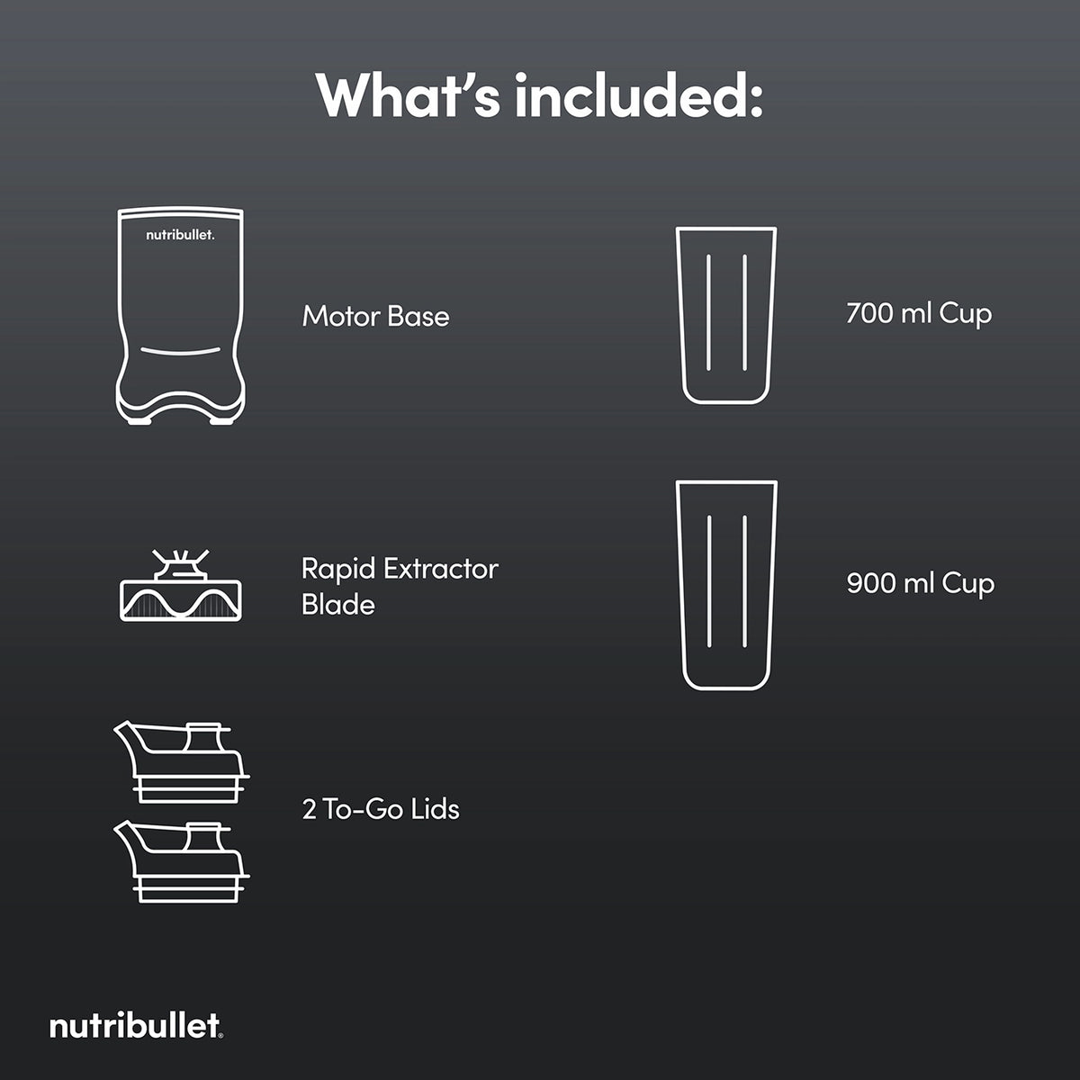 Diagram showing Nutribullet Ultra 1200 McLaren parts included: motor base, rapid extractor blade, two cups, and two to-go