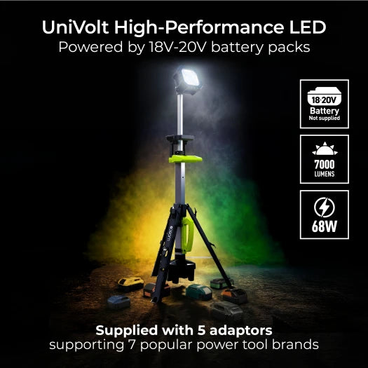 18V Battery Tripod Worklight 7000lm 6500K with Adaptors | LILTPV750G65-01 - Image 7