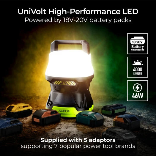 18V Battery LED Area Worklight with Adaptors | LWHOAV400G65-01 - Image 4