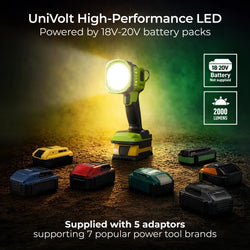 18V Battery LED Inspection Spot Light with Adaptors | LILSPV200G65-01