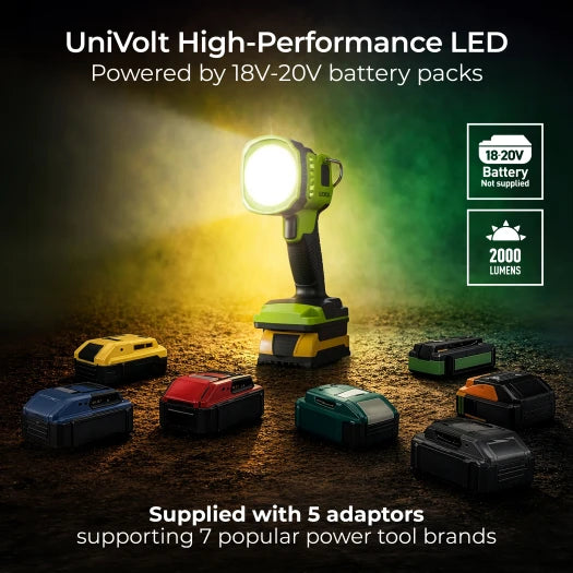 18V Battery LED Inspection Spot Light with Adaptors | LILSPV200G65-01 - Image 4