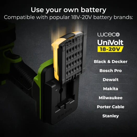 18V Battery LED Inspection Spot Light with Adaptors | LILSPV200G65-01 - Image 5